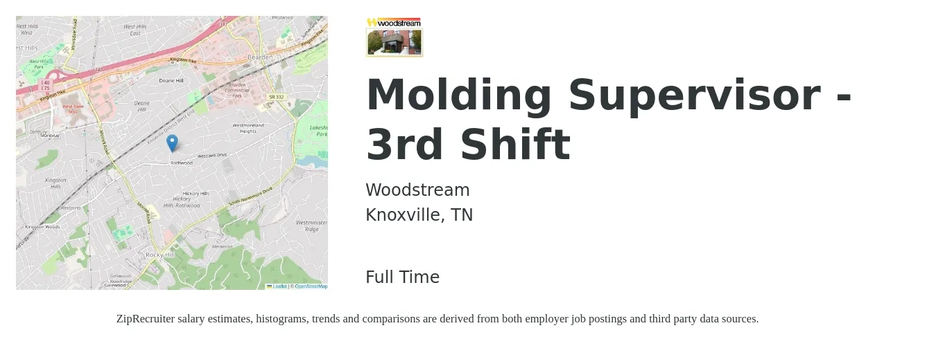 Woodstream job posting for a Molding Supervisor - 3rd Shift in Knoxville, TN with a salary of $51,500 to $84,900 Yearly with a map of Knoxville location.