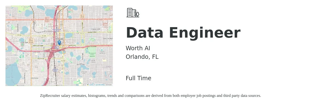 Worth AI job posting for a Data Engineer in Orlando, FL with a salary of $106,900 to $128,400 Yearly with a map of Orlando location.
