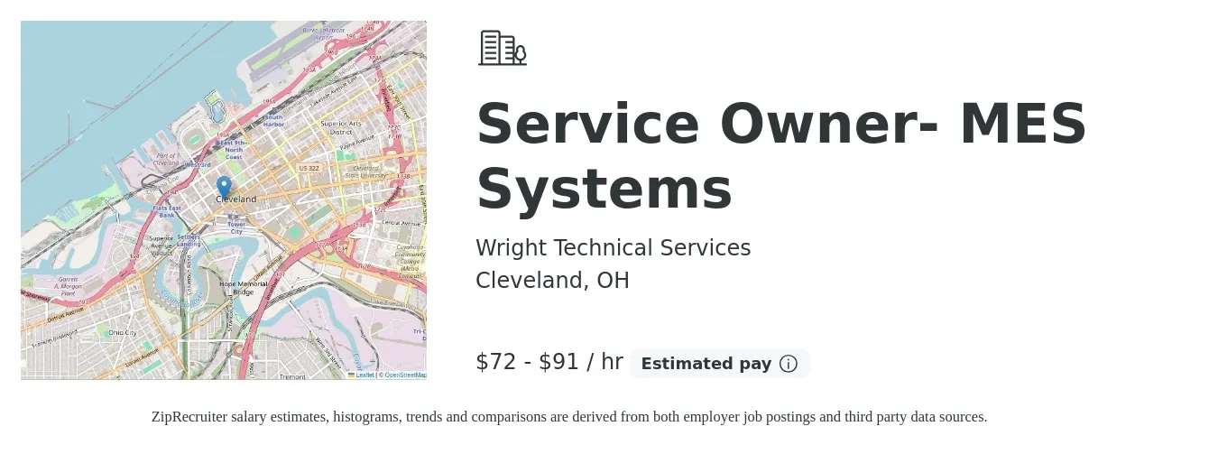 Wright Technical Services job posting for a Service Owner- MES Systems in Cleveland, OH with a salary of $69,200 to $97,300 Yearly with a map of Cleveland location.