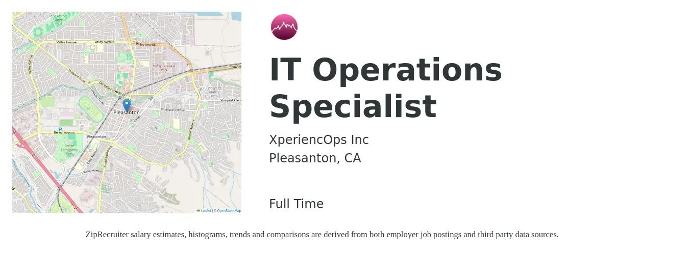 XperiencOps Inc job posting for a IT Operations Specialist in Pleasanton, CA with a salary of $63,400 to $109,600 Yearly with a map of Pleasanton location.