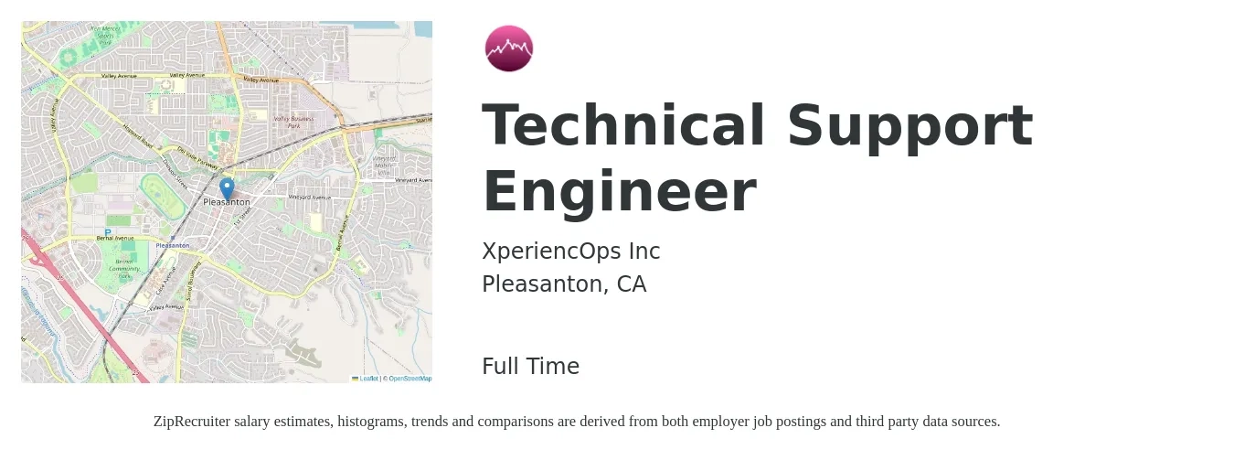 XperiencOps Inc job posting for a Technical Support Engineer in Pleasanton, CA with a salary of $64,500 to $109,600 Yearly with a map of Pleasanton location.