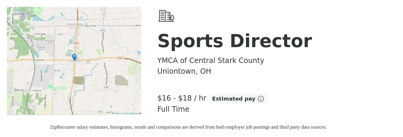 YMCA of Central Stark County job posting for a Sports Director in Uniontown, OH with a salary of $36,000 to $41,000 Yearly with a map of Uniontown location.