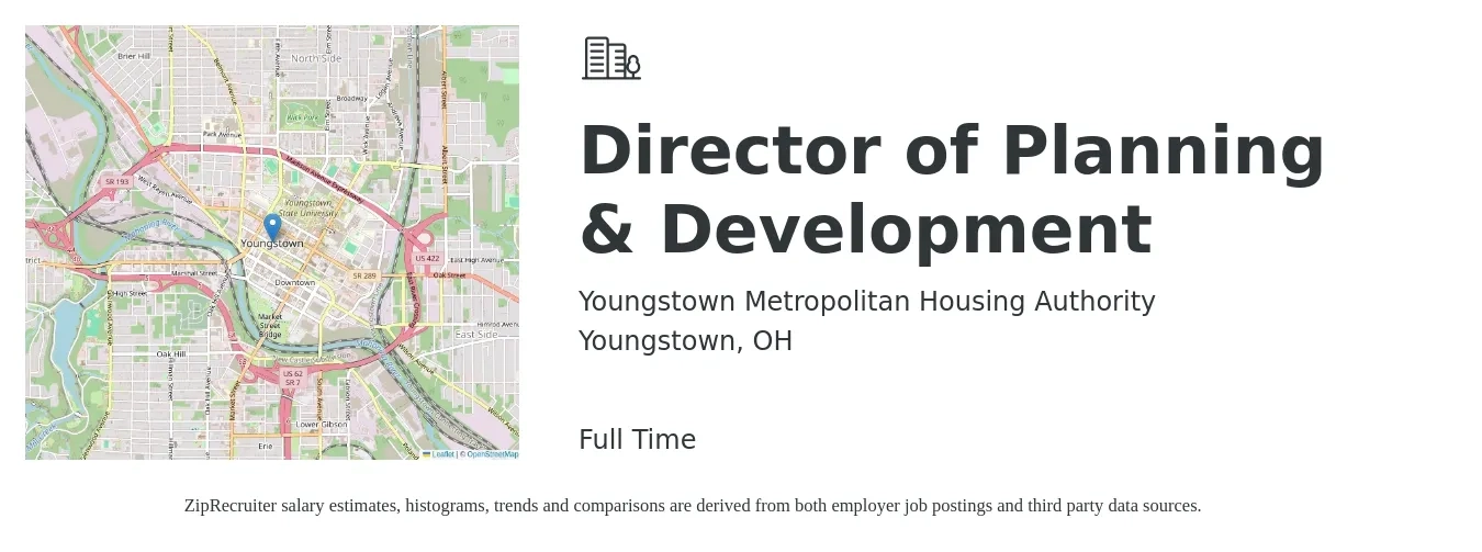 Youngstown Metropolitan Housing Authority job posting for a Director of Planning & Development in Youngstown, OH with a salary of $92,100 to $135,300 Yearly with a map of Youngstown location.