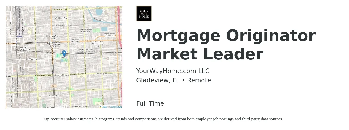 YourWayHome.com LLC job posting for a Mortgage Originator Market Leader in Gladeview, FL with a salary of $14 to $40 Hourly with a map of Gladeview location.
