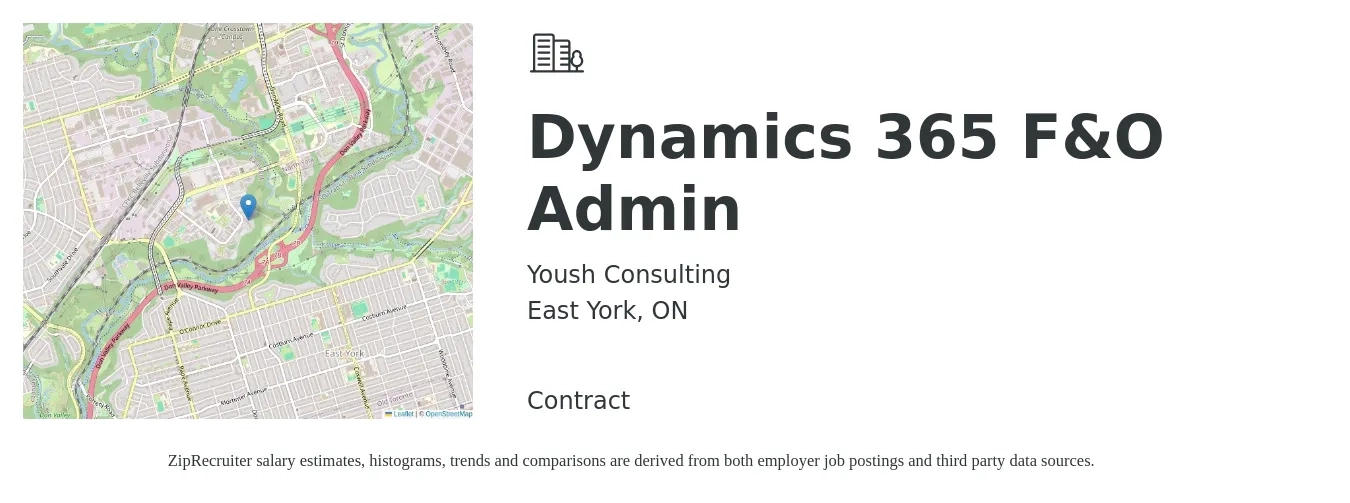 Yoush Consulting job posting for a Dynamics 365 F&O Admin in East York, ON with a salary of $15,000 to $20,000 Monthly with a map of East York location.