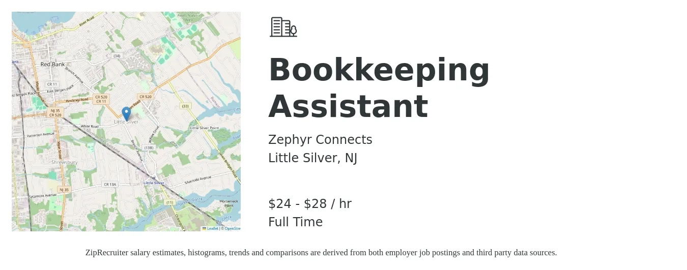 Zephyr Connects job posting for a Bookkeeping Assistant in Little Silver, NJ with a salary of $25 to $30 Hourly with a map of Little Silver location.