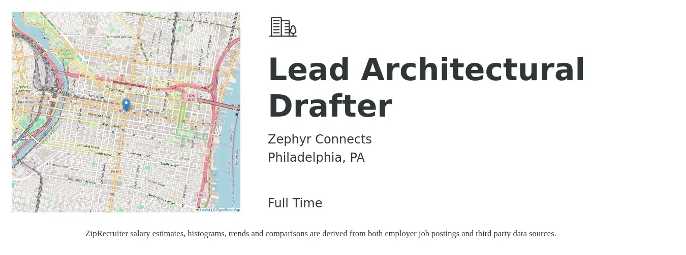 Zephyr Connects job posting for a Lead Architectural Drafter in Philadelphia, PA with a salary of $47,700 to $67,800 Yearly with a map of Philadelphia location.