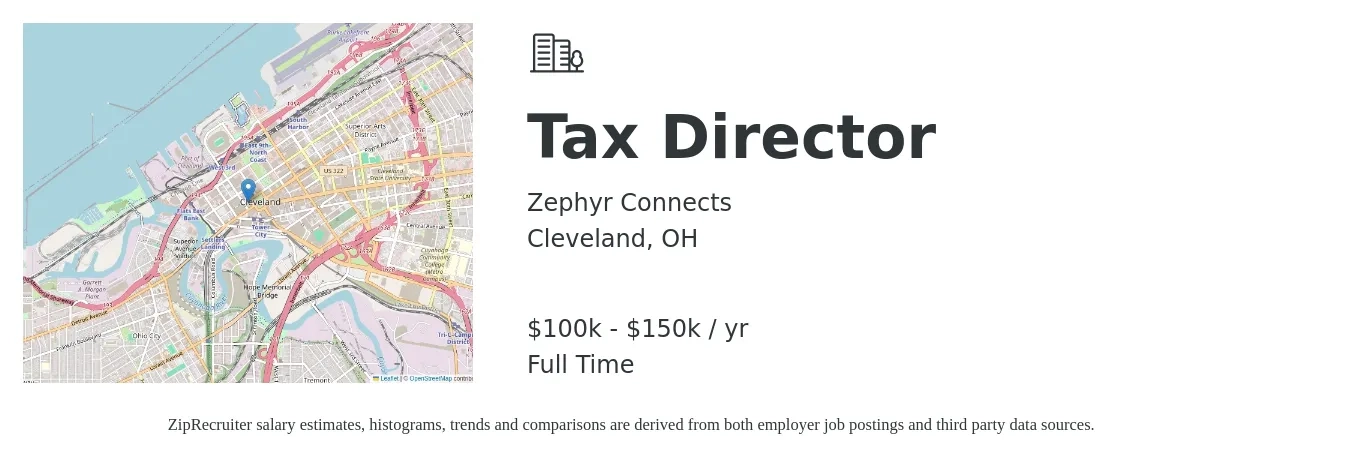 Zephyr Connects (Paragon Advisors) job posting for a Tax Director in Cleveland, OH with a salary of $100,000 to $150,000 Yearly with a map of Cleveland location.