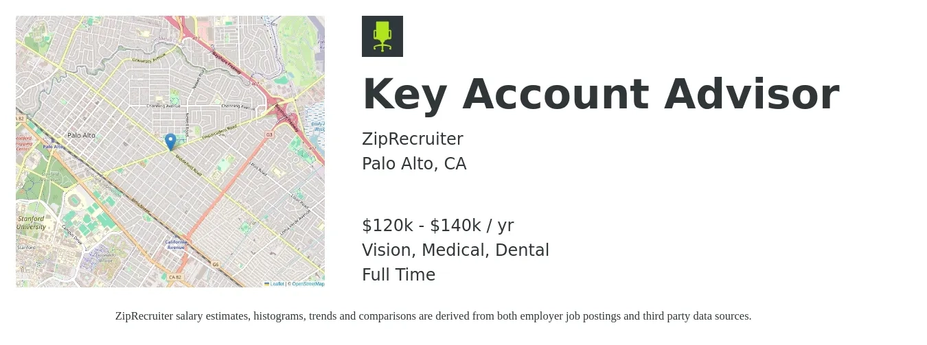 ZipRecruiter job posting for a Key Account Advisor in Palo Alto, CA with a salary of $120,000 to $140,000 Yearly and benefits including retirement, vision, dental, life_insurance, and medical with a map of Palo Alto location.