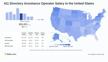 411 united states online