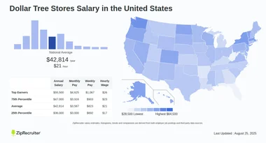 Dollar Tree Stores Salary: Hourly Rate January 2025 USA