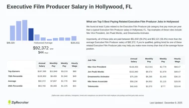 The-Role-of-the-Producer-in-Films