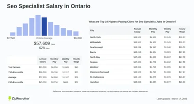 seo-specialist-in-ontario-salary.webp=ws380x270