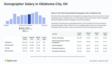 Ayollar pornosini tomosha qiling